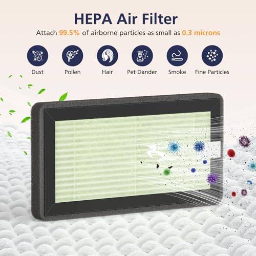 4 Pack HEPA Replacement Filter Compatible with Dr. Brown's All (4 Count)