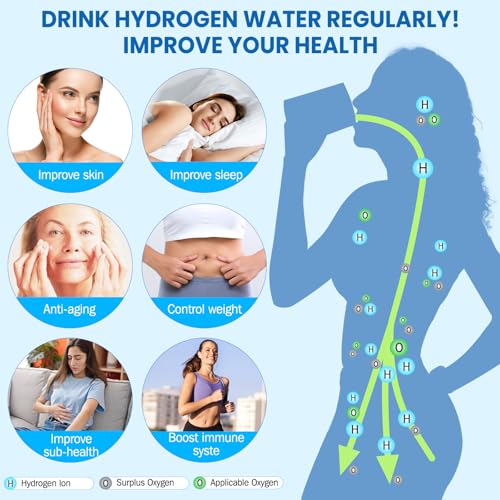 Hydrogen Water Bottle Generator