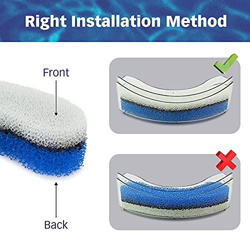 Filters for NPET WF050 Fountain (12 Count)