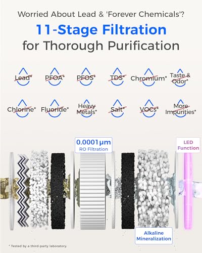 X12 WAB Alkaline Mineral Reverse Osmosis System