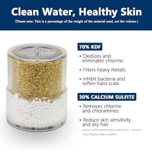 Shower Filter for JOLIE Shower Head Filter Replacement Cartridge