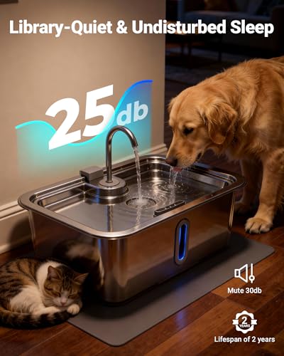 18L 4.76Gal Extra Large Dog Water Fountain with Silicone Mat & 3 Filters (608.73 Ounce)