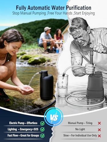 Electric Portable Water Filter for Camping