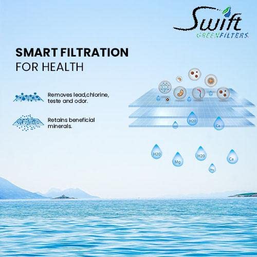 SGF 351 Compatible Commercial Water Filter for CC351