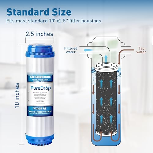 PDR F8U 50 GPD Reverse Osmosis Water Filter 1