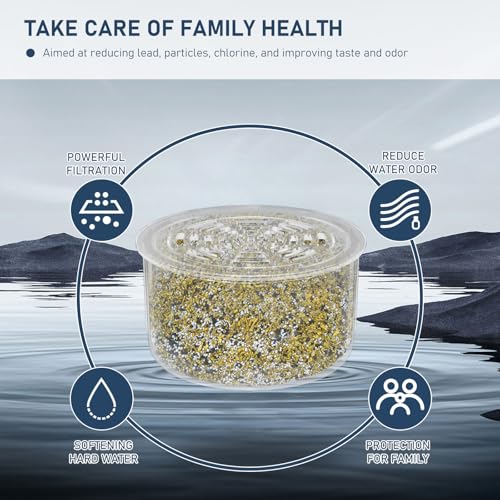 2 Pack Shower Head Filter Replacement Cartridge Compatible with All Canopy Handheld & Fixed Filtered Shower Head