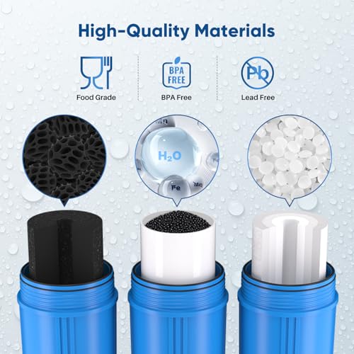 4.5"x20" 3 Stage Whole House Water Filter Cartridge