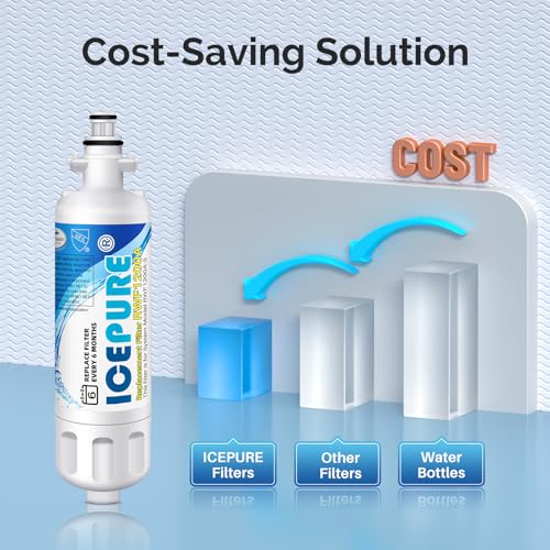 ADQ36006101 9690 Water Filter Replacement for LG LT700P