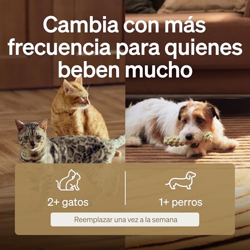 Dockstream Cat Water Fountain Filters