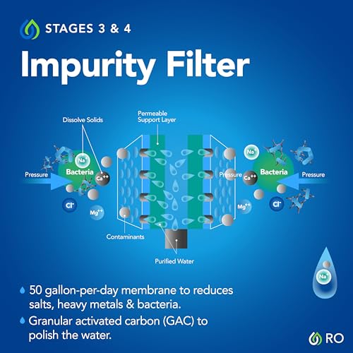 Kind Water 6 Stage Reverse Osmosis Drinking Water System with Chrome Faucet