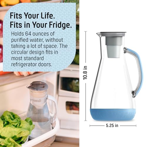 64 Ounce Water Filter Pitcher with Patented Fast Flo Tech