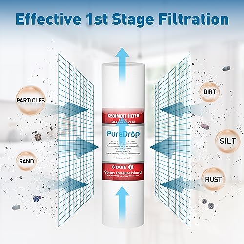 PDR F7RO Replacement Water Filter Pack for 50 GPD Reverse Osmosis System