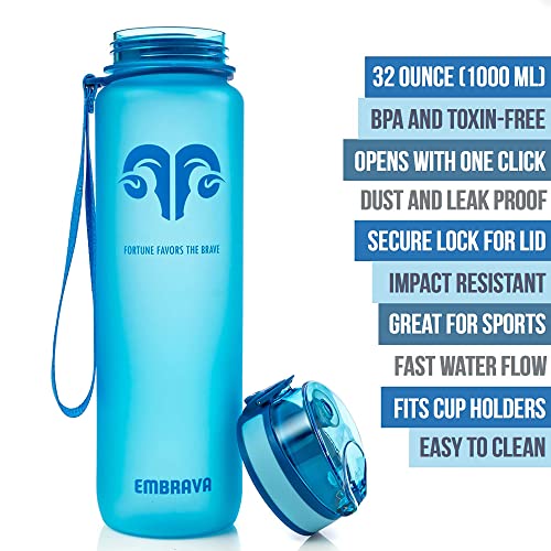 Sports Water Bottle 32oz