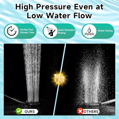High Pressure Shower Head with Handheld