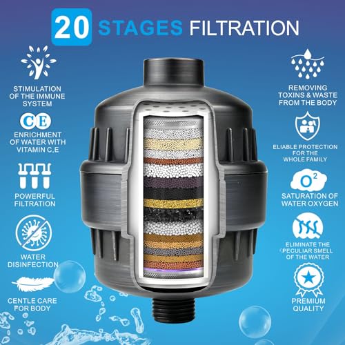 High Pressure Filtered Shower Head Set