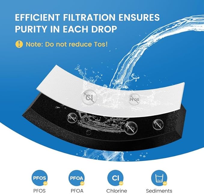 EDRARXD1 Water Filter Replacement, Compatible with Whirlpool EDRARXD1, Everydrop Filter A, EDRARXD1B,Packs Of 3