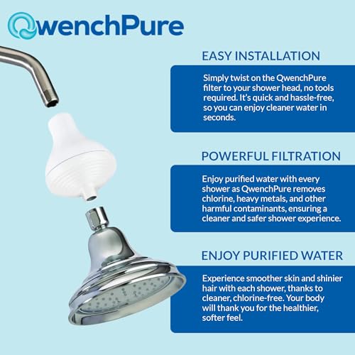 Shower Filter 100% KDF