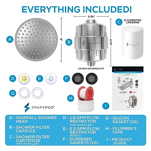 Filtered Shower Head