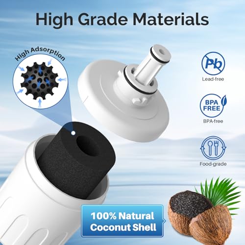 DA29 00003G Water Filter Replacement for Samsung DA29 (4 Count)