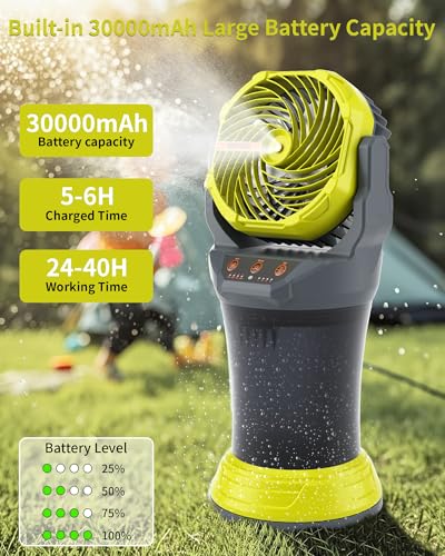 Portable Misting Fan with 30000mAh Battery Fan
