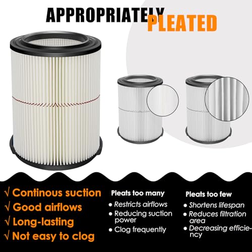CMXZVBE38755 CMXZVBE38754 Replacement Filter for 5 (2 Count)