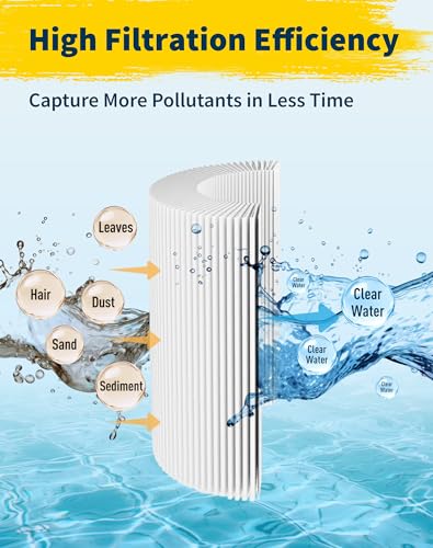 8CH 950 Spa Filter Cartridge Replaces for 10