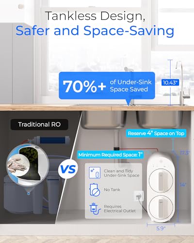 G2 Reverse Osmosis System