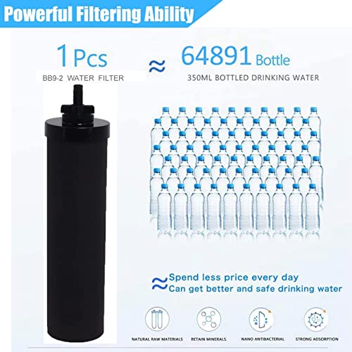 Water Filter Replacement Compatible with Big Berkey (4 Count)