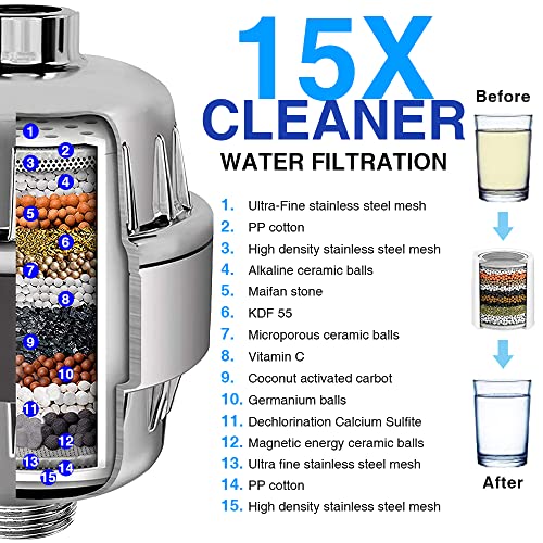 Chrome 15 Stage Shower Head Filter for Hard Water