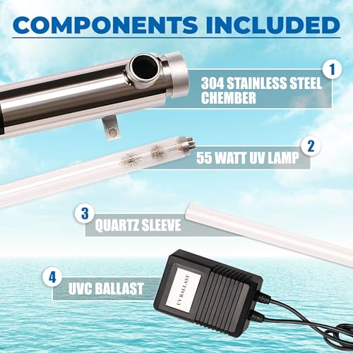 Whole House Ultraviolet Water Purifier Filter
