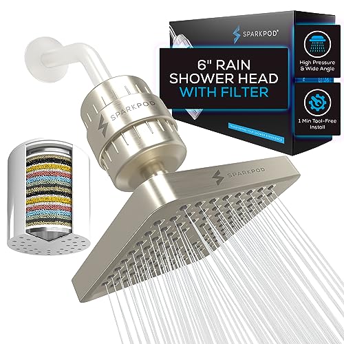 Filtered Shower Head