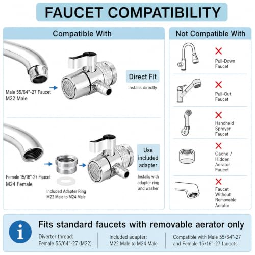 Faucet Diverter Valve