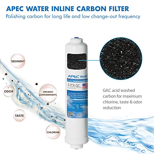 FILTER MAX45 RO Replacement Filter Set