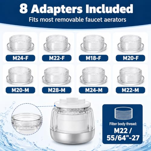 LongLasting Bathroom Sink Faucet Water Filter for Hard Water (5 Count)