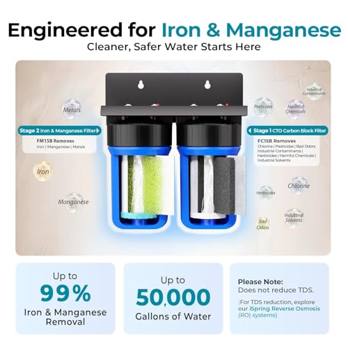 WGB21BM 2 Stage Whole House Water Filtration System