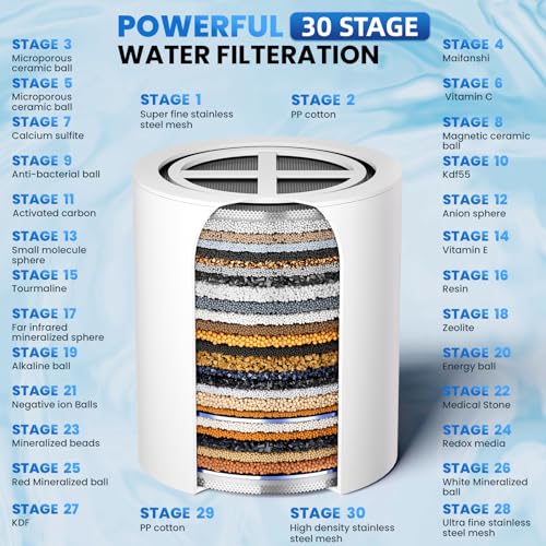 30 Stage Shower Filter Cartridge