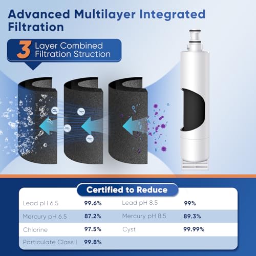 4396508 NSF 53&42 Certified Refrigerator Water Filter (2 Count)