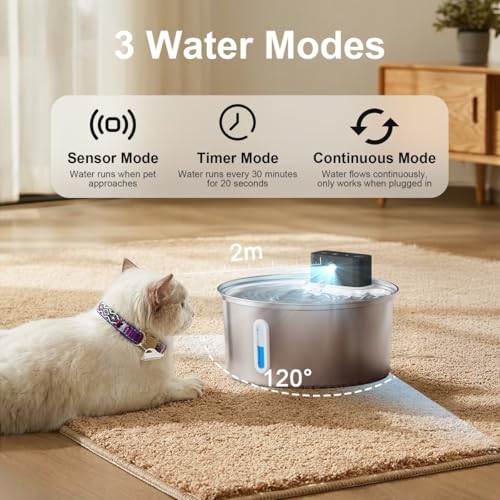PWL 008 Wireless Smart 3