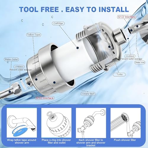 Shower Water Filter (30.24 Ounce)