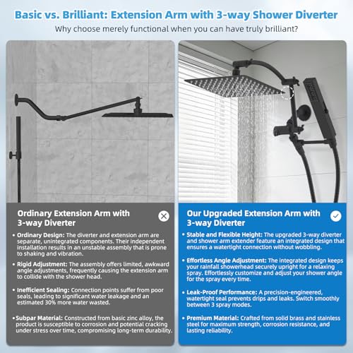 All Metal CUPC Certified 10'' Rainfall Shower Head