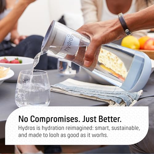 Water Filter Pitcher