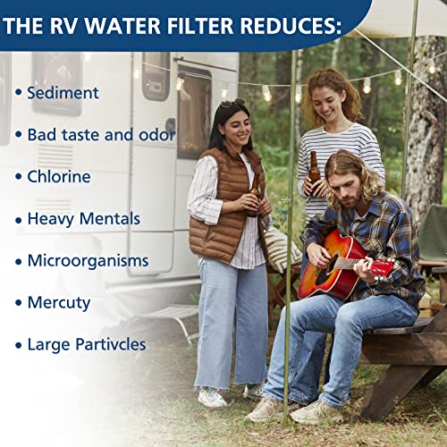 2 Pack Advanced RV Inline Water Filter with Flexible Hose Protector (2 Count)