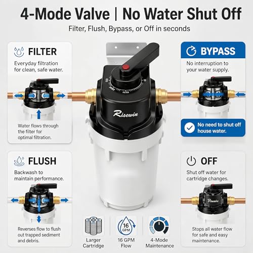 20'' Whole House Water Filter System with Bypass