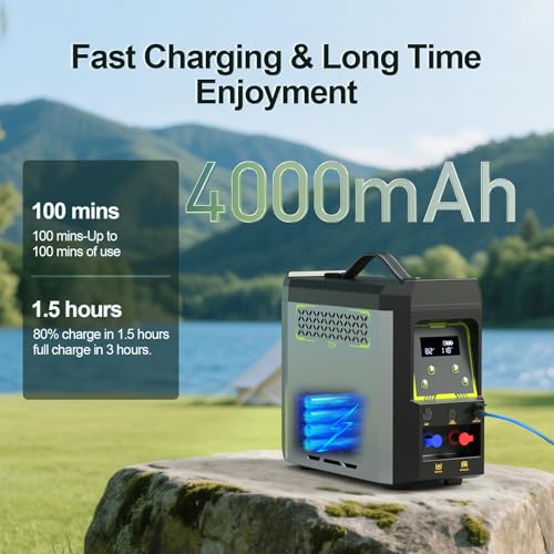 Portable Water Heater