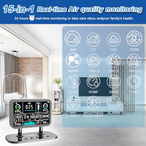 Air Quality Monitor Indoor