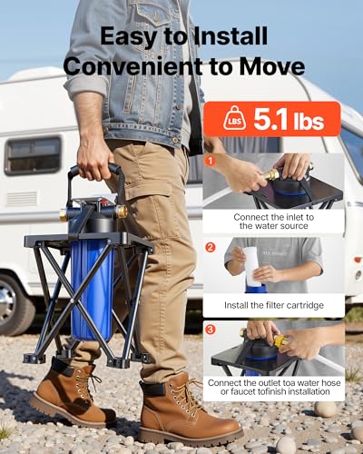 RV Water Filter System for Campers