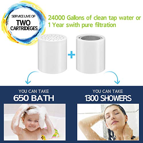 15 Stage Shower Filter Replacement Cartridge (2 Count)