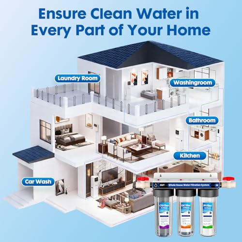 3 Stage Whole House Water Filter System with 9 Filters
