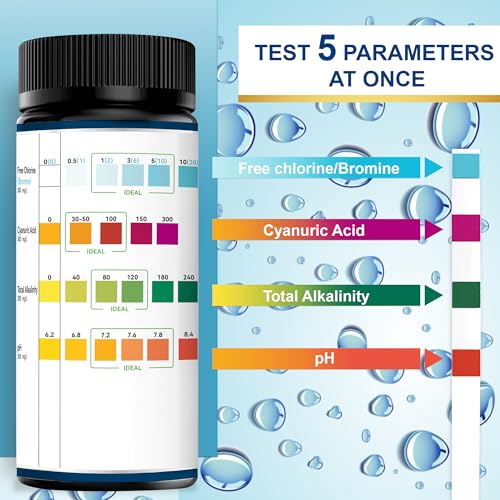 Pool Test Strips
