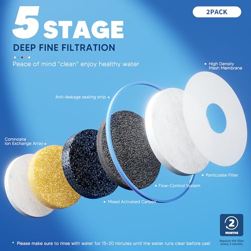 12 Pack Water Filter Replacement Zero (12 Count)